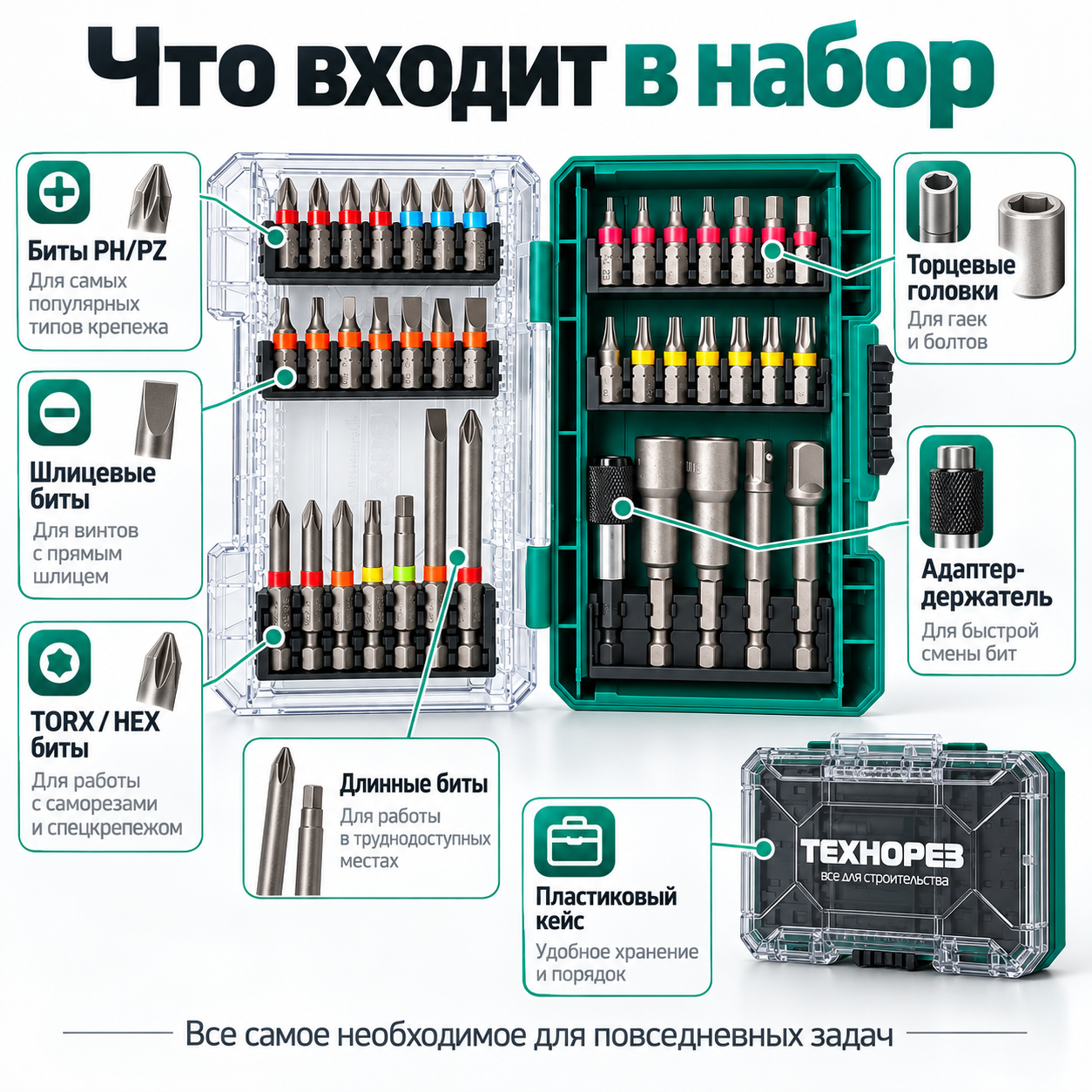 Набор бит и торцевых головок ТЕХНОРЕЗ, 40 предметов, в кейсе, с магнитным держателем 3